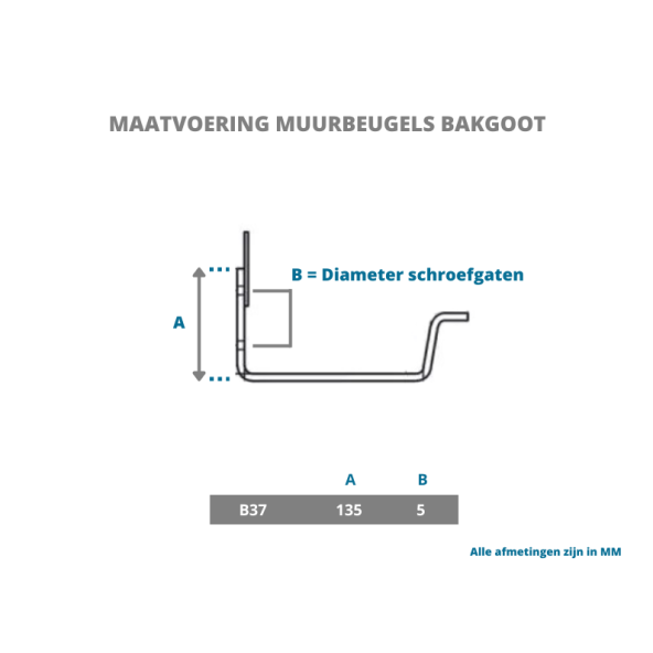 Muurbeugel B37 zwart antraciet