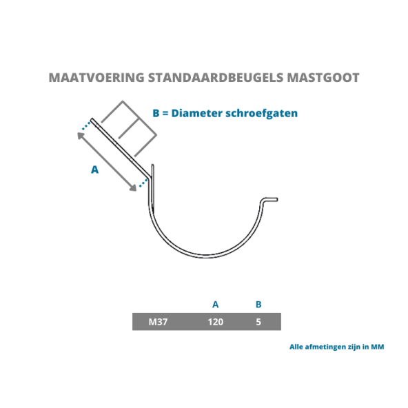 Standaard dakgootbeugel M37 zwart antraciet