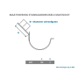 Standaard dakgootbeugel M37 zwart antraciet