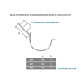 Standaard dakgootbeugel voor zinken mastgoot