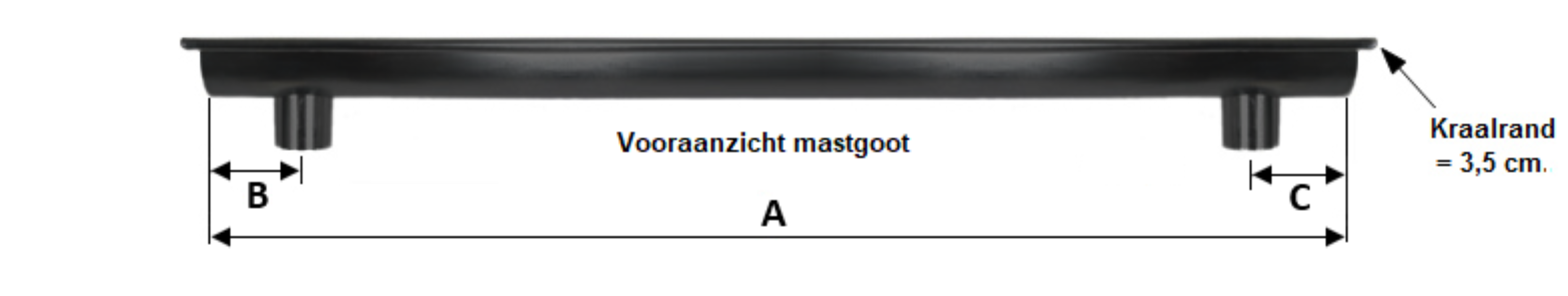 Mastgoot